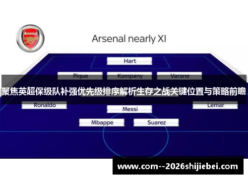 聚焦英超保级队补强优先级排序解析生存之战关键位置与策略前瞻