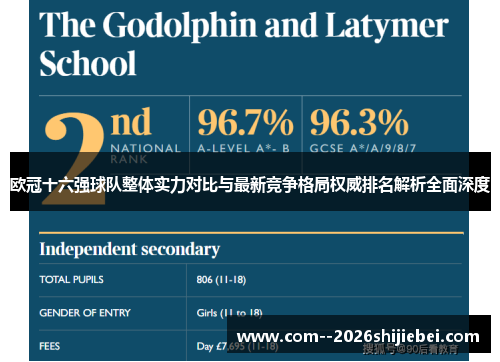 欧冠十六强球队整体实力对比与最新竞争格局权威排名解析全面深度 欧冠十六强球队整体实力对比与最新竞争格局权威排名解析全面深度