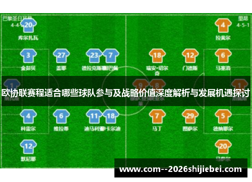 欧协联赛程适合哪些球队参与及战略价值深度解析与发展机遇探讨