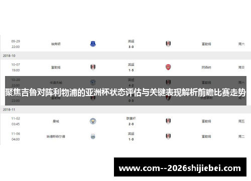 聚焦吉鲁对阵利物浦的亚洲杯状态评估与关键表现解析前瞻比赛走势 聚焦吉鲁对阵利物浦的亚洲杯状态评估与关键表现解析前瞻比赛走势